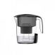 Xiaomi Viomi UV Water Filter Kettle