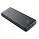 Anker A1260 PowerCore II 20000 mAh Power Bank