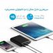 Anker A1214 PowerCore 10400mAh Power Bank