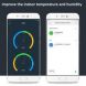 Xiaomi Mi Temperature And Humidity Sensor